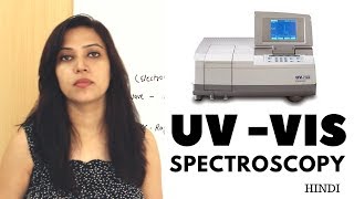 UV Visible Spectroscopy  Basic Principle Instrumentation  Overview [upl. by Treva]