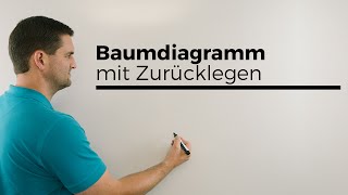 Baumdiagramm mit Zurücklegen Wahrscheinlichkeit Stochastik  Mathe by Daniel Jung [upl. by Nwahsyt]