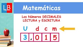 Los Números DECIMALES LECTURA y ESCRITURA ✔👩‍🏫 PRIMARIA [upl. by Riley]