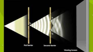 Youngs Double Slide Experiment [upl. by Mahoney156]