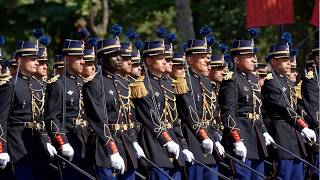 Hymne de la Gendarmerie nationale  Garde républicaine 🇫🇷 [upl. by Malka]