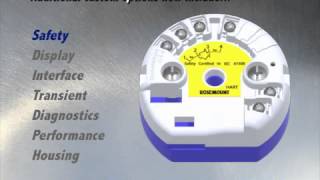 Rosemount 644 Temperature Transmitter  Instrumart [upl. by Suired]