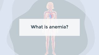 What is anaemia [upl. by Yelha41]