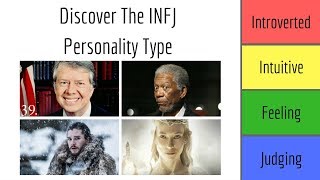 INFJ Personality Type Explained  quotThe Advocatequot [upl. by Narut]