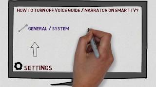 How to Turn Off Voice Guide or Narrator on Smart TV [upl. by Silsbye]