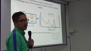 Photoluminescence Spectrometer [upl. by Lytsirhc]