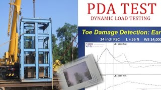 PDA Test  Dynamic Load Testing [upl. by Annaert]