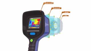 How does a Thermal Image Camera Work [upl. by Cedric]