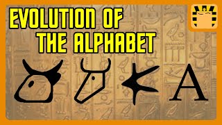 History of the Latin Alphabet [upl. by Atalayah]