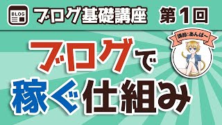 【第1回】ブログで稼ぐ仕組みとは？初心者がWordPressを使って稼げるブログを作る手順を丁寧に解説！【ブログ基礎講座】 [upl. by Binette]