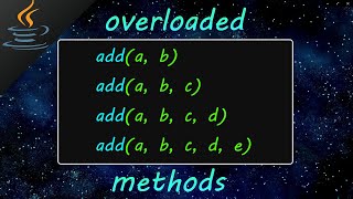 Java overloaded methods ☎️ [upl. by Eaned]