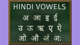 Hindi Vowels Pronunciation  Learn Hindi Alphabets [upl. by Auqenaj]