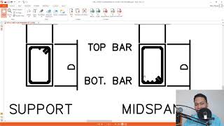 How to Read the Beam Schedule and Beam Detail [upl. by Weyermann]