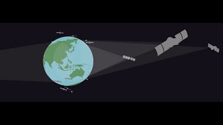 NOAA Satellites [upl. by Ellenaej662]