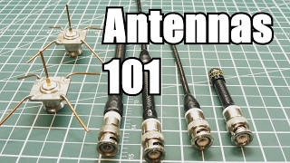 Antennas 101  How does an antenna work [upl. by Alihs]