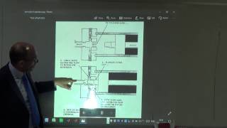 Principle of Operation of Cushioning Device in Hydraulic Cylinders 1942017 [upl. by Yelrebmyk111]