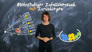 Mehrstufiger Zufallsversuch mit Zurücklegen Wahrscheinlichkeitsrechnung Stochastik  einfach erklärt [upl. by Adnovad214]