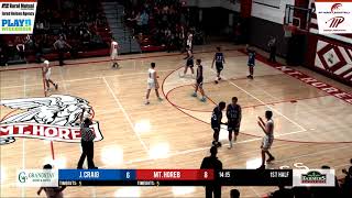 Craig High School vs Madison West High School Mens Varsity Basketball [upl. by Helsa]