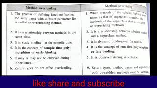 Difference between Method overloading and overriding java examination important question [upl. by Alieka446]