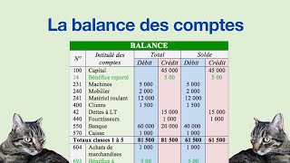 ✅ La balance des comptes en comptabilité générale cours n° 25 [upl. by Winslow]