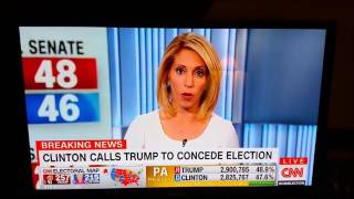 Media reaction to Trump Win [upl. by Rasla799]