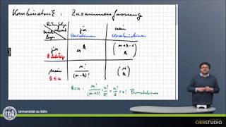 0093 Kombinatorik Überblick [upl. by Aihsemak]