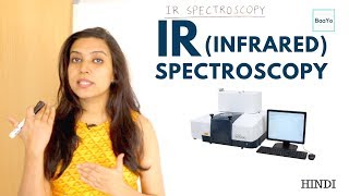 IR Infrared Spectroscopy  Introduction and Principle [upl. by Radborne]